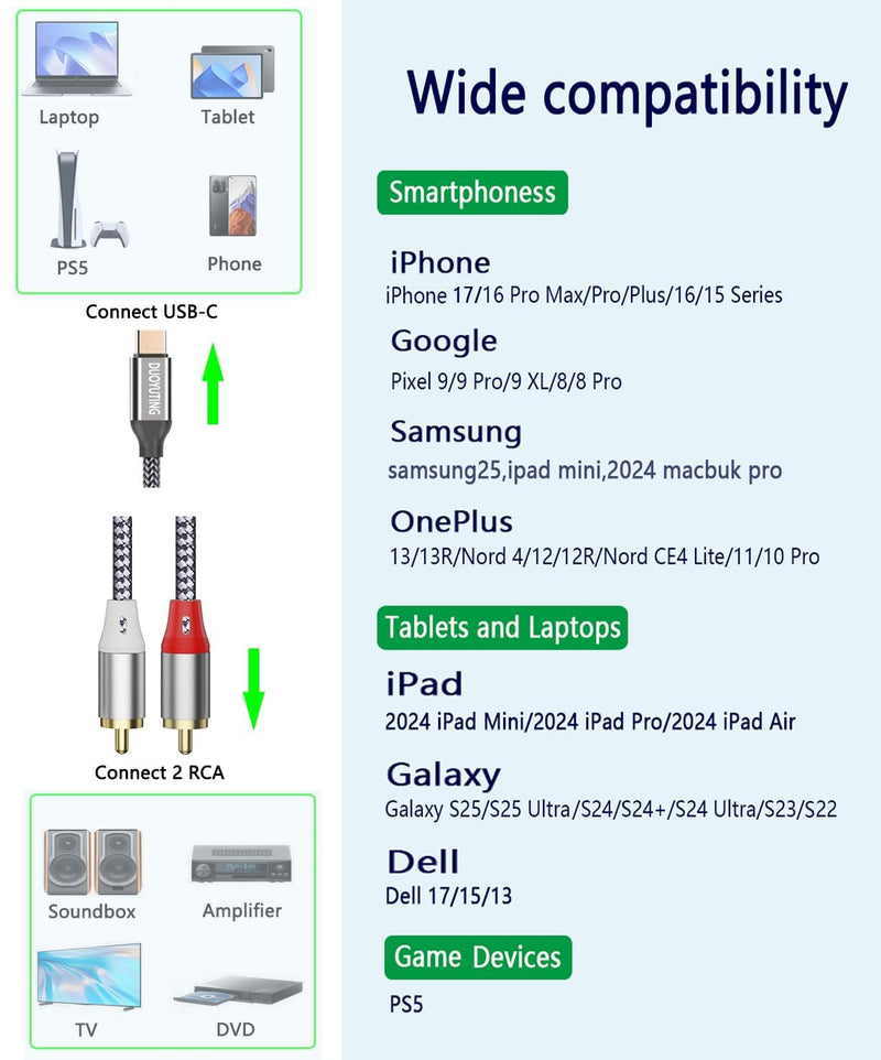 2-in-1 Combo USB-C to RCA Audio Cable 3.3FT & 6.6FT with DAC Chip, Hi-Fi Digital to Analog Adapter Cable for iPhone,Smartphones, Tablets, Laptops, Gaming Consoles to Stereo System. 3.3FT+6.6FT Combo