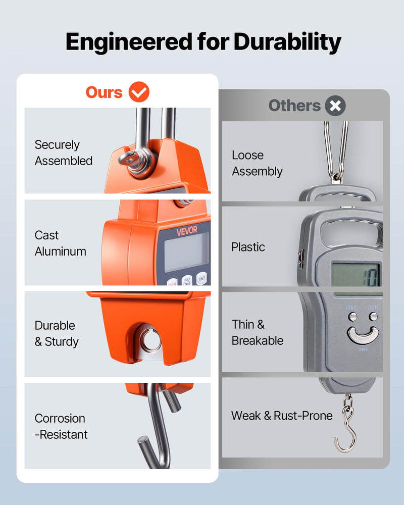 VEVOR Digital Crane Scale, 660 lbs/300 kg, Industrial Heavy Duty Hanging Scale with Cast Aluminum Case & LCD Screen, Handheld Mini Crane with Hooks for Farm, Hunting, Fishing, Outdoor, Garage (Orange) Orange