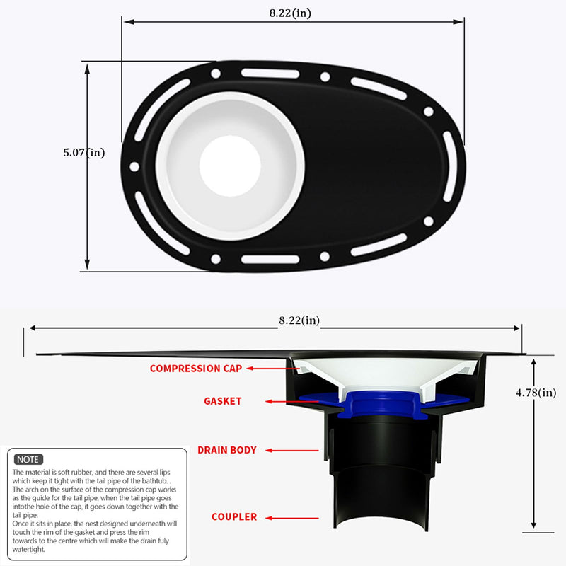 Upgrade Freestanding Tub Drain Rough-in Kit with CUPC Certification, Includes Brass and ABS Pipe, Clean Tub Drain No Leaks. (Patent No US11168467B2) Matte Black A