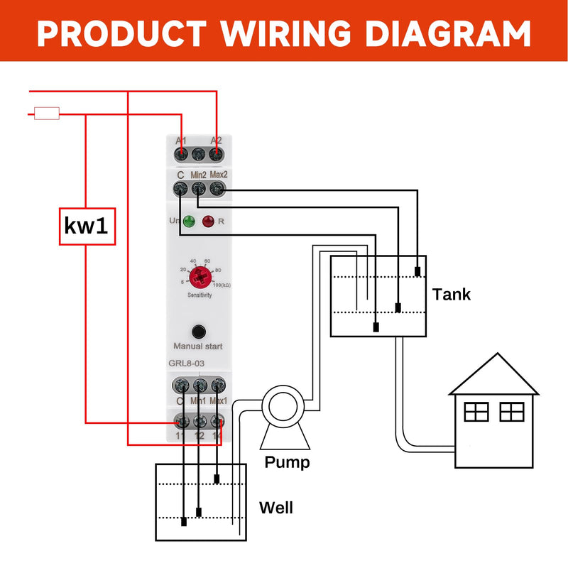 ZPSHYD Liquid Level Control Relay, GRL8-03 AC/DC 24-240V 10A Wide Voltage Electronic Water Level Controller with Sensitivity Adjustment, DIN Rail Mount for Water Tank Pump and Well Management