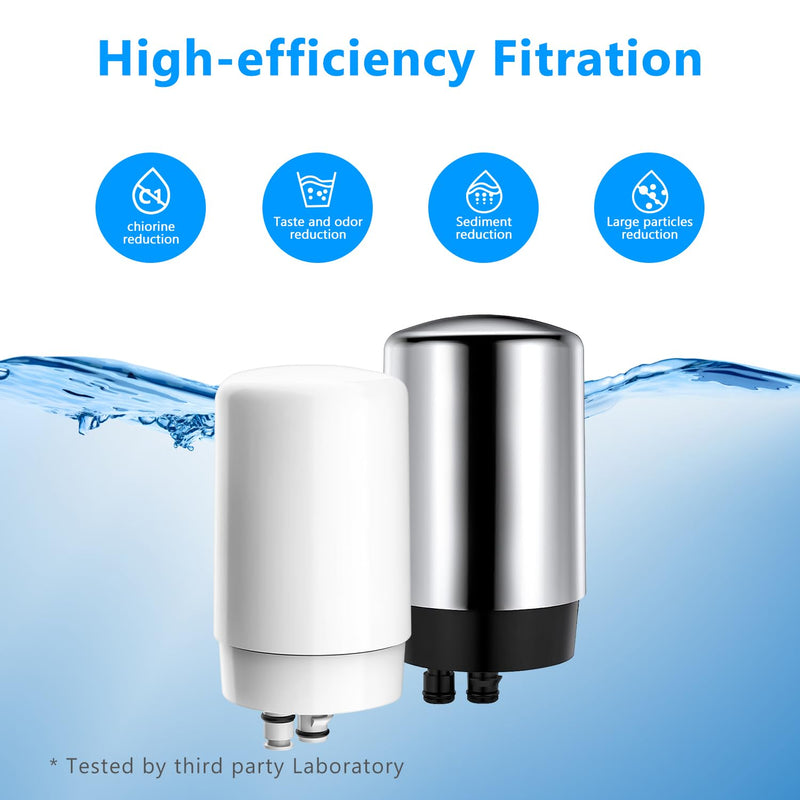 Faucets Filter Cartridge BPA Free, Replacement for Brita® Faucet Filter - Chrome(3pack)