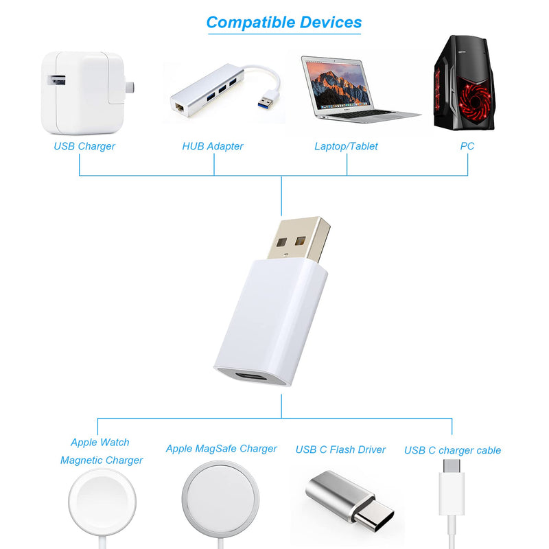 USB to USB C Adapter,USB-C Female to USB Male Adapter Compatible with Apple MagSafe Watch 7/8/9/SE/Ultra,Car, iPhone 15 14 13 12 Mini Pro Max,iPad,Galaxy Note,Pixel 7 6 5,CarPlay,Wall Plug 2 Pack 1 White & 1 Black