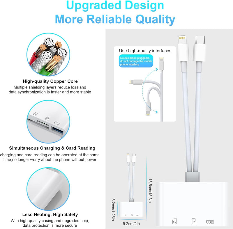 (Apple MFi Certified) SD Card Reader for iPhone iPad, 5-in-1 Lightning USB-C to Memory Card Viewer with SD/TF Card Slots USB 3.0 OTG Adapter for iPhone iPad Android MacBook Fast Transfers Plug&Play 3 in 1