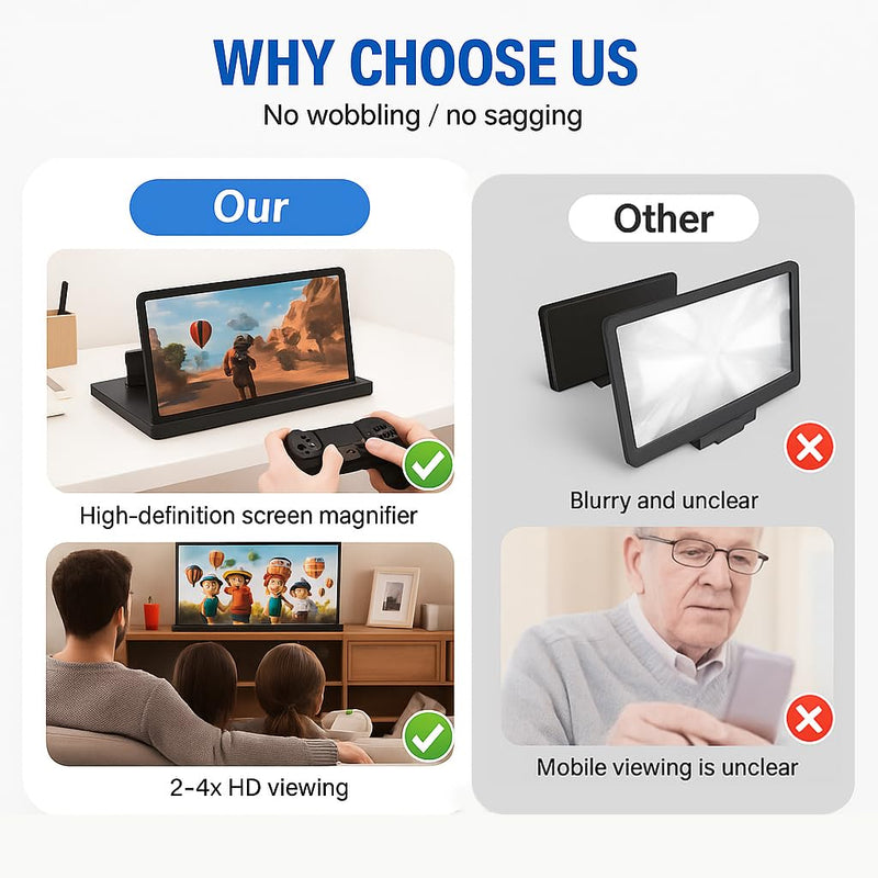 Screen Magnifier for Cell Phone with Adjustable Stand, Foldable Phone Screen Magnifier for Movies & Videos, Hands-Free Viewing, Compatible with All Smartphones (Black, 14'') Black 14''