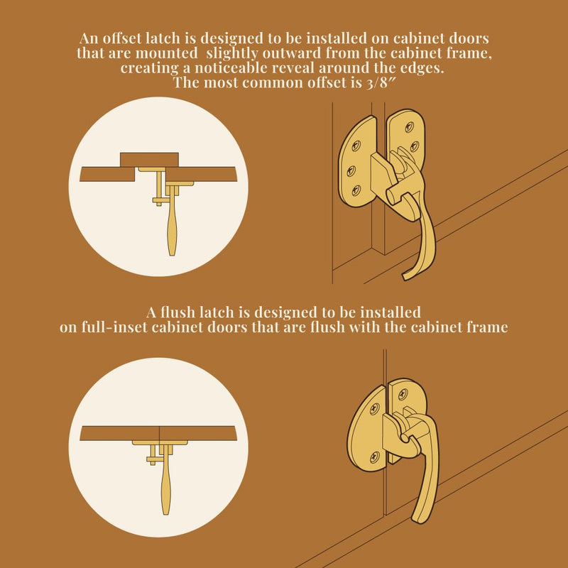 Brass Offset Left Cabinet Door Lever Latch and Catch | Antique Cabinet, Vintage Cupboard, Old Desk Reproduction Hardware | UA-121-HLPB Brass
