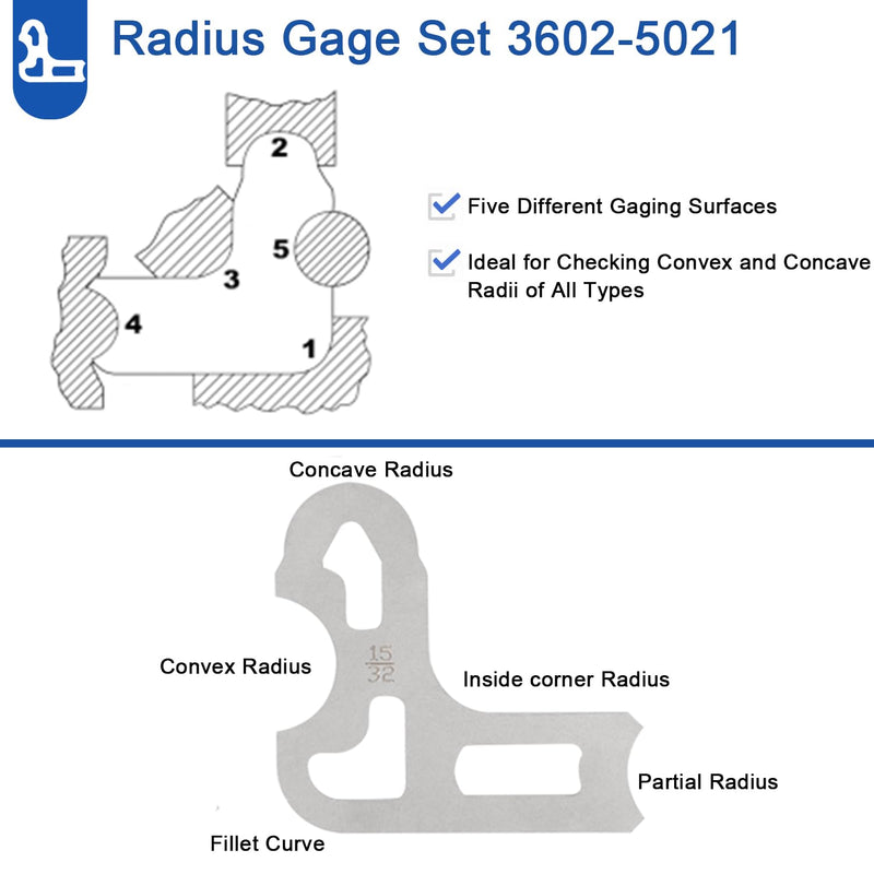 25-Piece Radius Gage Set 1/64''-1/2'' Gauges with Holder, 3602-5021 Radius Gauge Set 25