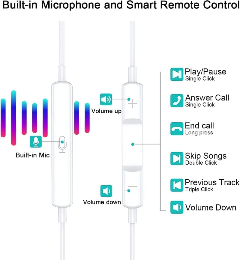 Wired Headphones for iPhone Earbuds with Lightning Connector,2 Packs Built-in Mic & Volume Control HiFi Stereo Nosie Reduction Earphones Compatible with iPhone 14/13/12/11/XR/XS/X/8/7 Support All iOS White