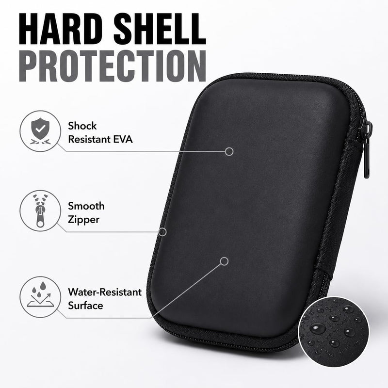 2.5 Inch EVA Organizer Case, Portable Camera Accessory Bag, Hard Shell Storage Pouch for Earbuds, Data Cables, Chargers and Small Items Purple