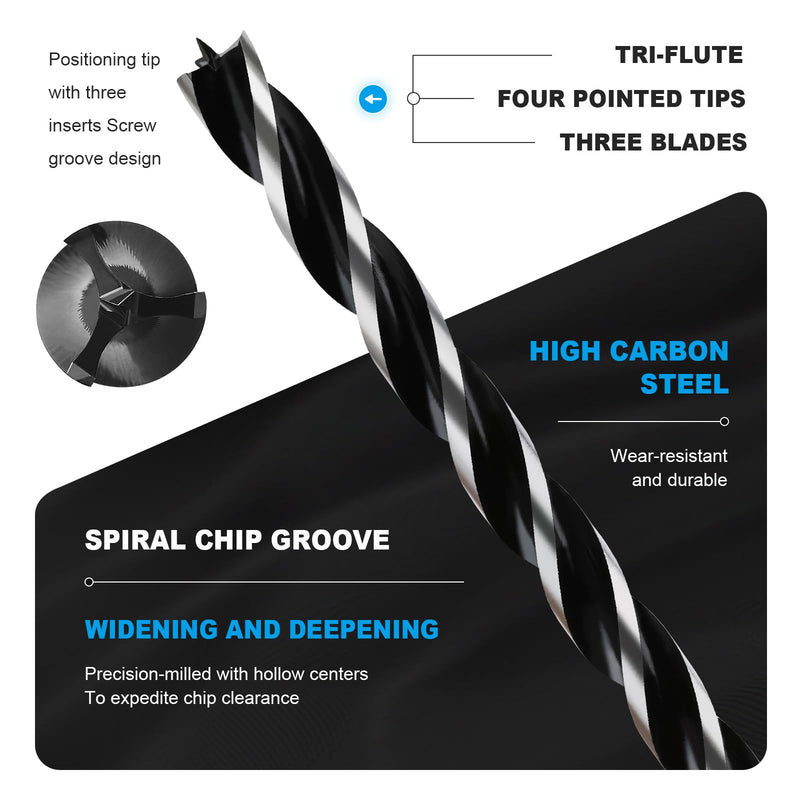 1/2" x 24" Auger Drill Bit with SDS Plus Shank for Wood,Tri Flute Ship Auger Long Drill Bit for Soft and Hard Wood,Tree Stump,Plastic,Drywall and Composite Materials 1/2"x24"