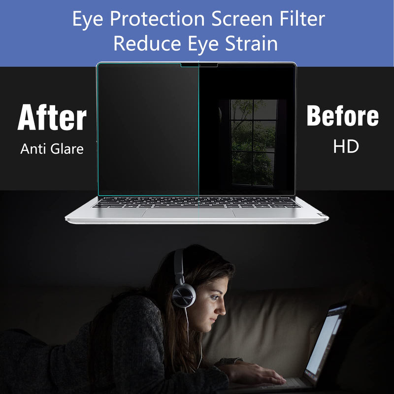 KEANBOLL ( 2-Pack Designed for All-New MacBook Air 15 inch Screen Protector (M4/M3/M2 Chip,2025-2024-2023), Anti Blue Light Eye Protection Anti Glare and Anti Fingerprint Shield-Matte