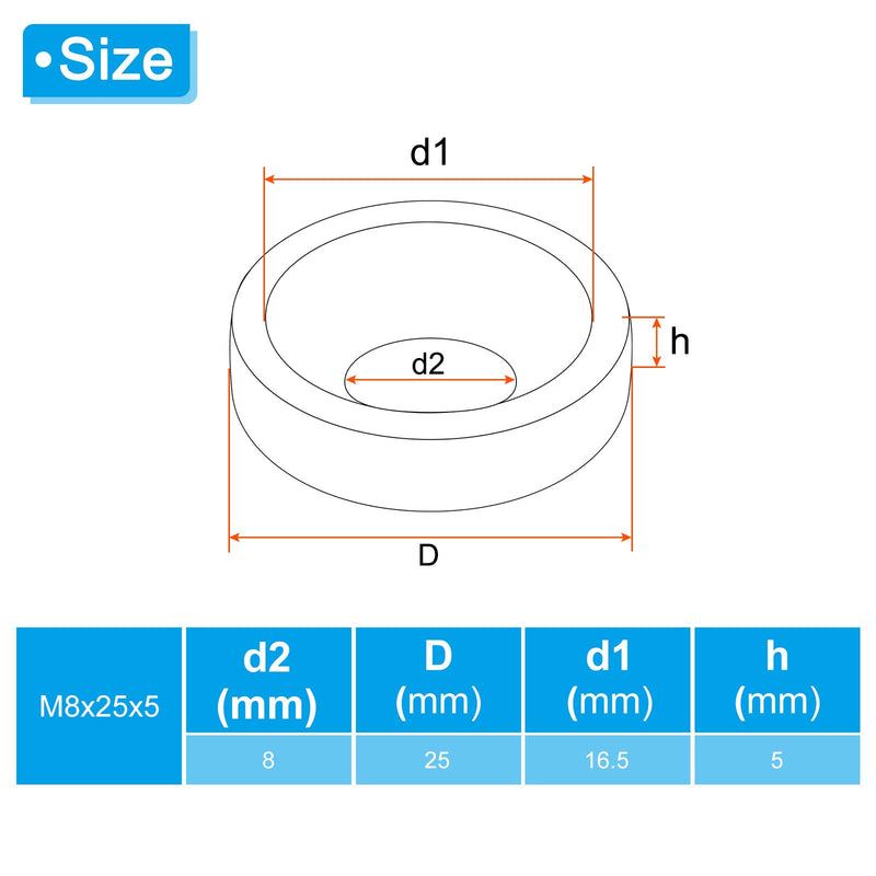 PATIKIL M8 Finish Countersunk Washer, 30pcs 25mm Dia. 5mm Tall Solid 304 Stainless Steel CNC Cup Washer Flat Screw Head Gasket for Constructions M8 x 25mm x 5mm 30