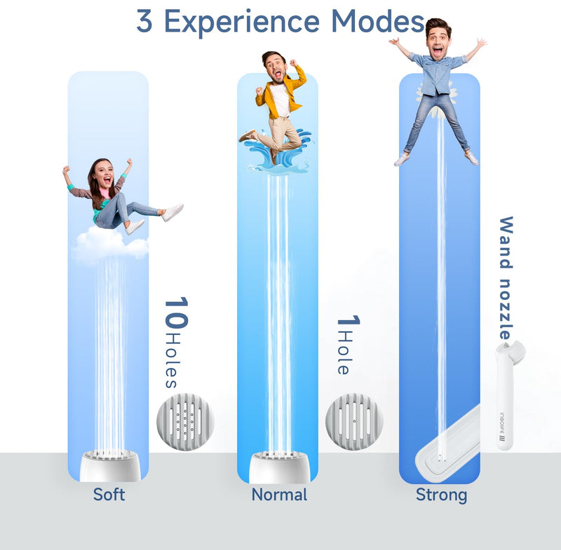 Insolife Portable Bidet|High Pressure Travel Bidet Electric Portable Bidet for Women Men Cleaning | Travel Bidet Portable