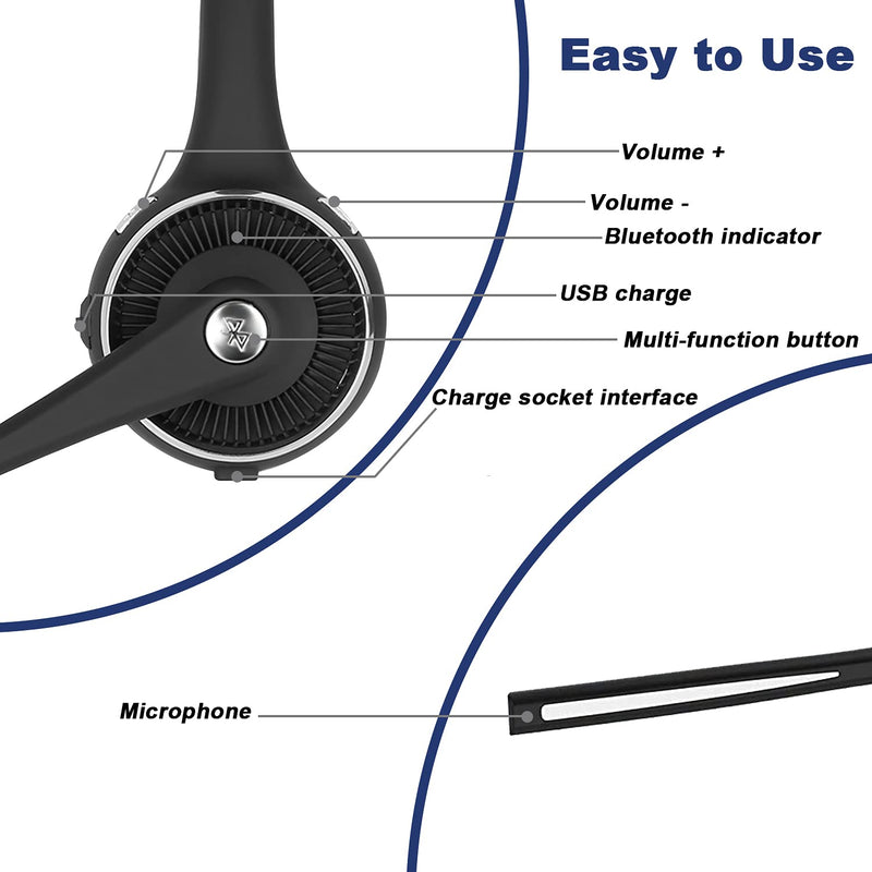 Trucker Bluetooth Headset with Microphone Noise Cancelling, V5.0 Wireless Headset with Charging Base 17 Hrs Talk Time, Black