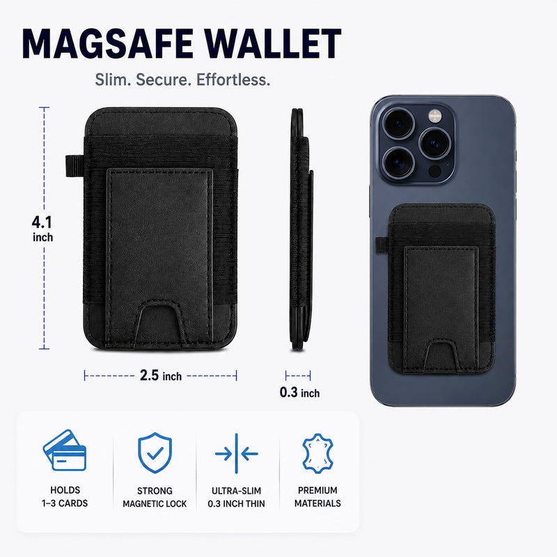 for MagSafe Wallet 5 Card Holder with RFID Blocking, Compatible Magnetic Card Holder for iPhone 17/16/15/14/13/12 Pro Max Plus Air Series with 2 Card Slots - (Black)