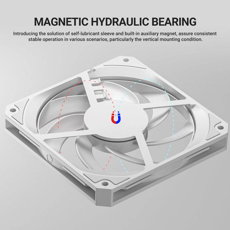 ID-COOLING AM-120-SLIM White 120mm Slim PWM Case Fan, 15mm Low Profile Cooling Fan, 500-2500RPM, 59.6CFM High Airflow, 2.7mmH₂O Static Pressure White Fan for Mini-ITX, SFF PC, CPU Cooler & Radiator