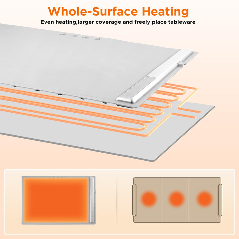 Portable Food Warmers,Electric Warming Tray Hot Tray Heating Mat Food Warmer Heating Pad Keep Foods Warming for Gatherings,Parties, Auto Shut-Off Gray