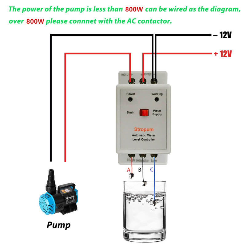 DC12V Automatic Water Level Controller Liquid Level Sensor Detector Pump Float Switch Control Relay with 6.5ft Detector RL-2 DC 12V