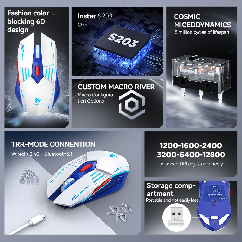 Wireless Gaming Mouse, Tri-Mode Bluetooth 5.1/2.4G/Wired Gaming Mouse, 12800 DPI RGB Computer Mouse with 7 Programmable Buttons, USB-C Rechargeable Ergonomic PC Gaming Mouse for Laptop Mac Windows