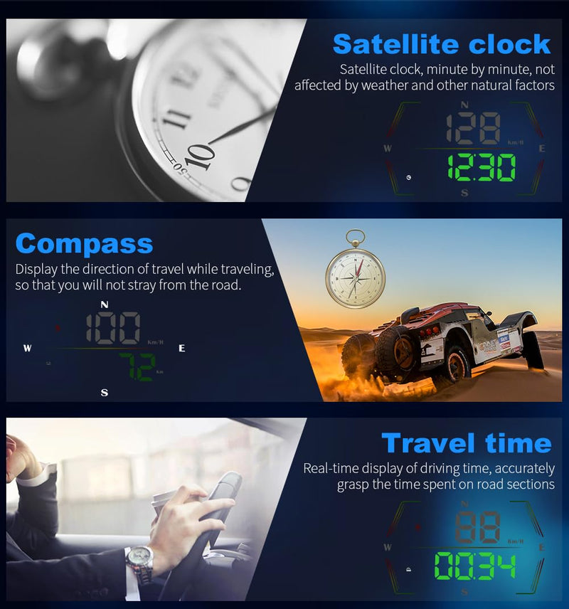 HUD Heads Up Display for Cars 2025 New Universal Digital GPS Speedometer LED Display with MPH Speed Compass Overspeed Alarm Fatigued Driving Alert,USB Cable Plug and Play for All Vehicle