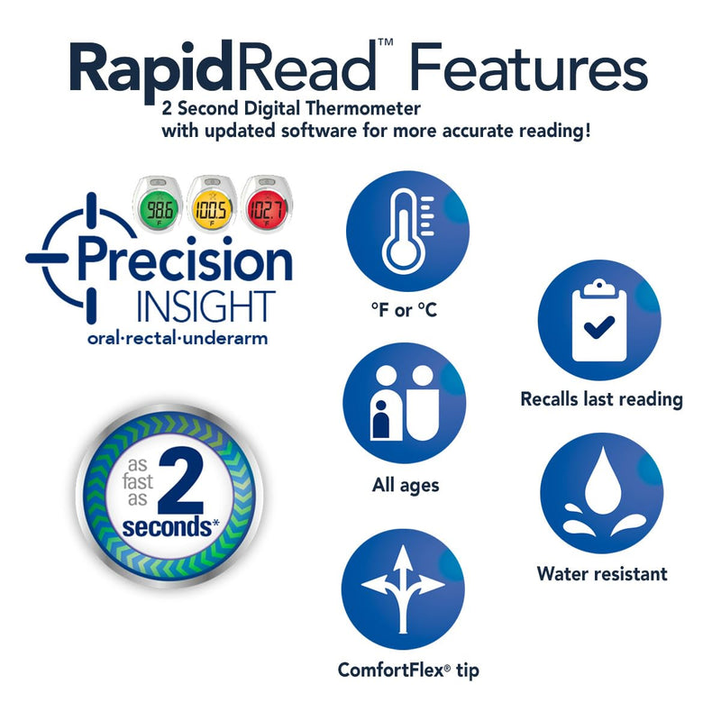 Vicks RapidRead Digital Thermometer, Temperature Readings in 2 Seconds, Use as Oral Thermometer for Adults and Baby, Rectal Thermometer or Under Arm, Water Resistant