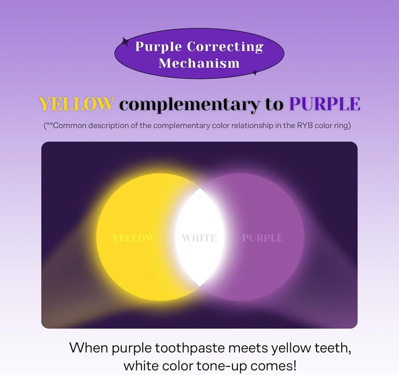 Euthymol Purple Whitening Toothpaste – for Yellow & Sensitive Teeth | Violet Tone-Up Formula, Instantly Brightens, 24H Stain Defense, Long-Lasting Fresh Breath (Pack of 2) 3.7 Ounce (Pack of 2)
