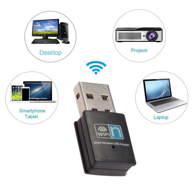 300Mbps USB WiFi Adapter, LOTEKOO Wireless LAN Network Card Adapter Wifi Dongle for Desktop Laptop PC Windows 10 8 7 XP MAC OS (Plug-and-Play for Windows10)