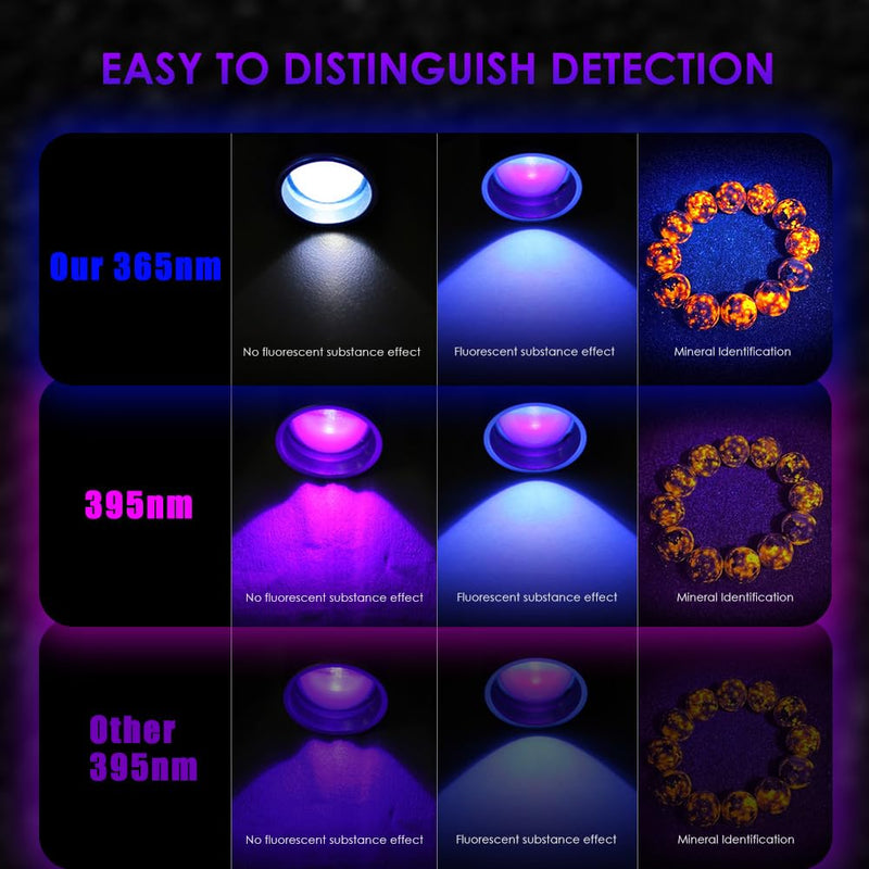 Home Safety 1702 365nm UV Flashlight Blacklight, High Power LED USB -C Rechargeable, Mini Portable Black Light for for Pet Urine Finding & Mineral, Antique Detection, Scorpion Search, etc 1702_UV 365nm