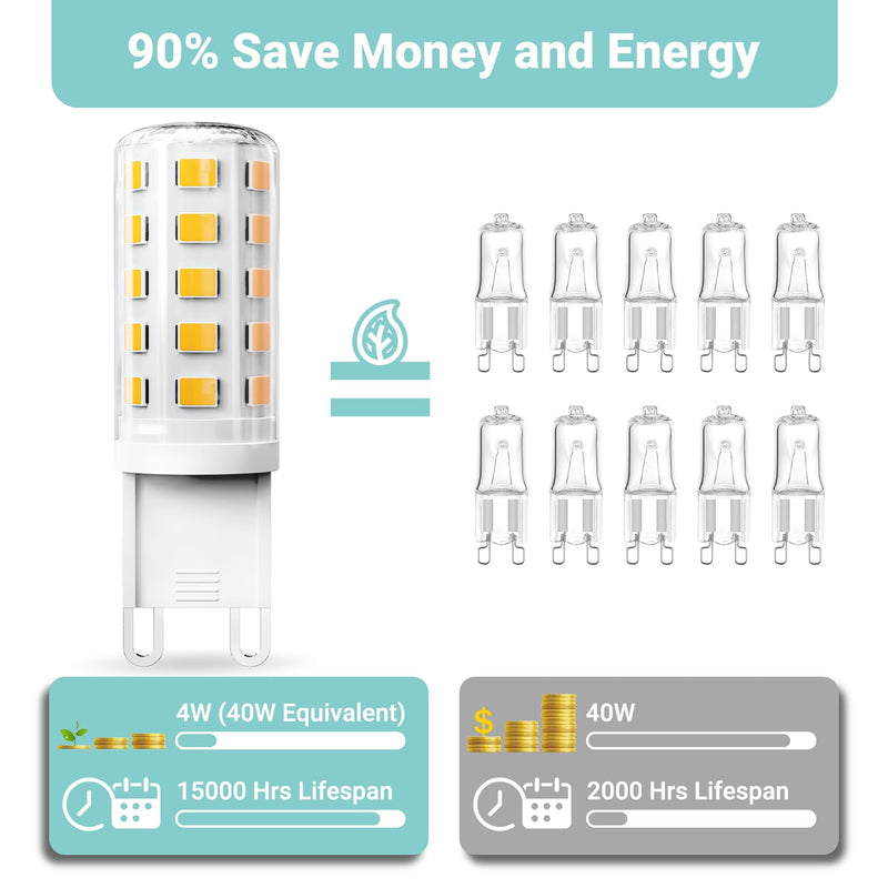 TJOY 20 Pack G9 LED Bulb 4W, 40 Watt Equivalent Halogen, 3000K Warm White Chandelier Light Bulbs, T4 G9 Bi-pin Base for Crystal Chandelier Home Lighting, 360 Degree Angle, 120V,Non-dimmable Non-dimmable