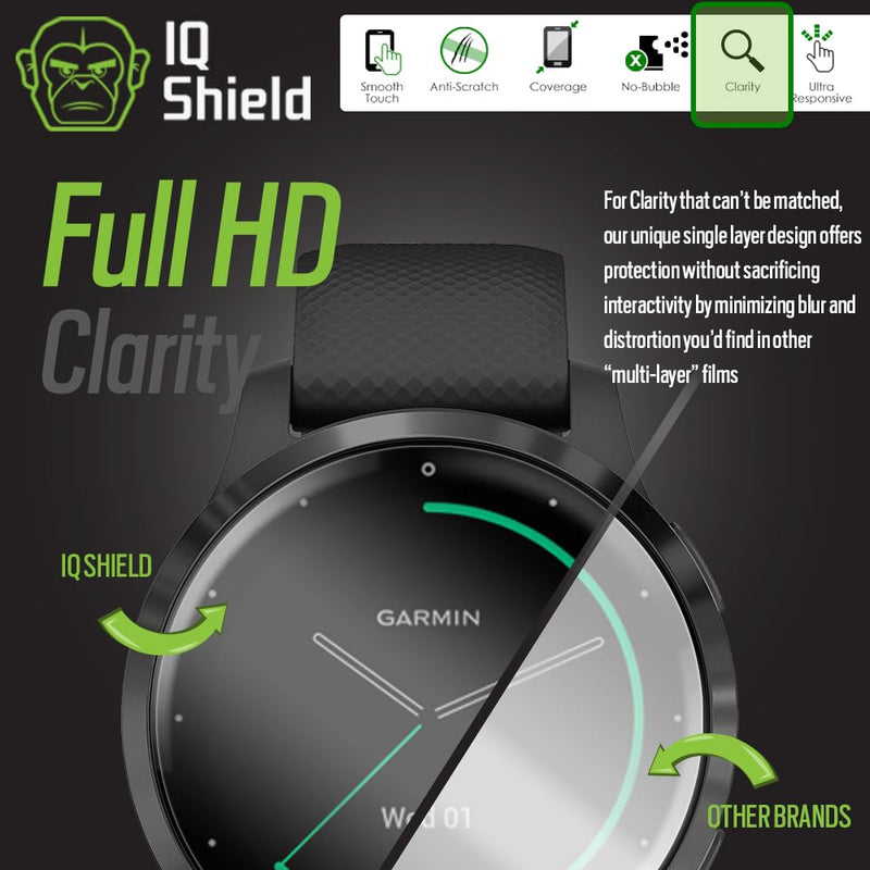 IQShield Screen Protector Compatible with Garmin Vivoactive 4s (40mm)(6-Pack) LiquidSkin Anti-Bubble Clear TPU Film