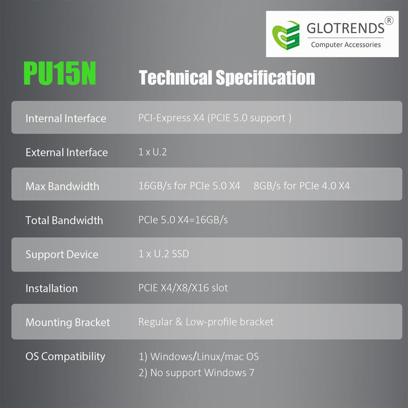 PU15N U.2 to PCIe 5.0 X4 Adapter Card for U.2 NVMe SSD