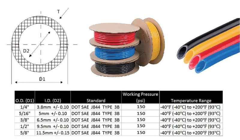 Mytee Products 3/8" OD x 50' Red SAE J844 Nylon Air Brake Tubing DOT Approved | Pneumatic Nylon Air Line Hose for Air Brake System 50 Feet 1 - Pack