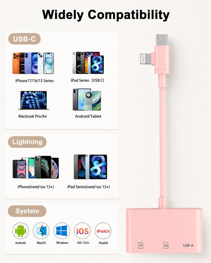 Pink 3 in 1 SD Card Adapter for iPhone, USB-C & Lightning, SD/TF/USB-A | Plug & Play, No App Needed; USB 3.0 High-Speed Reader With Braided Cable For SD/TF/USB-A Fast Photo Transfer Pink
