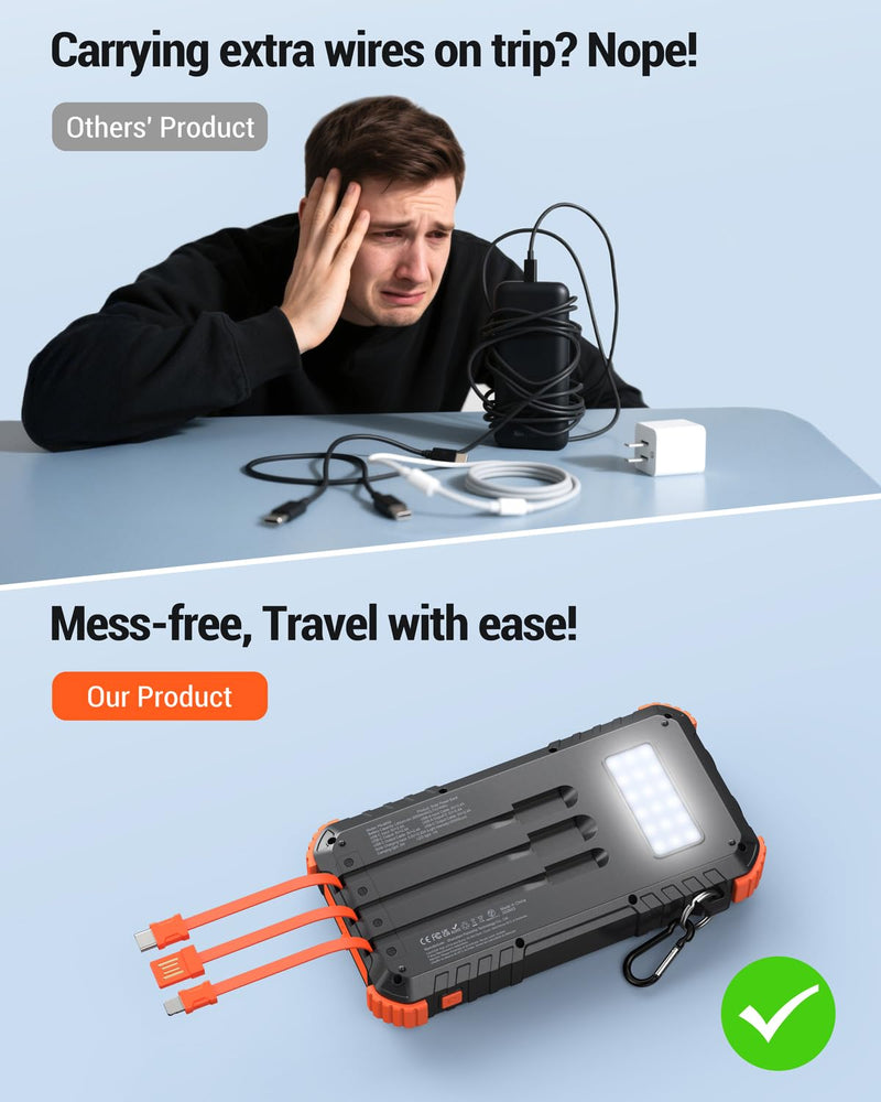 Solar Power Bank Built-in Cables Speed Charging 20000mAh Camping | Portable Charger with Camping Flashlight Outdoor External Battery Pack USB-C in/out for iPhone Samsung Android Deep Orange