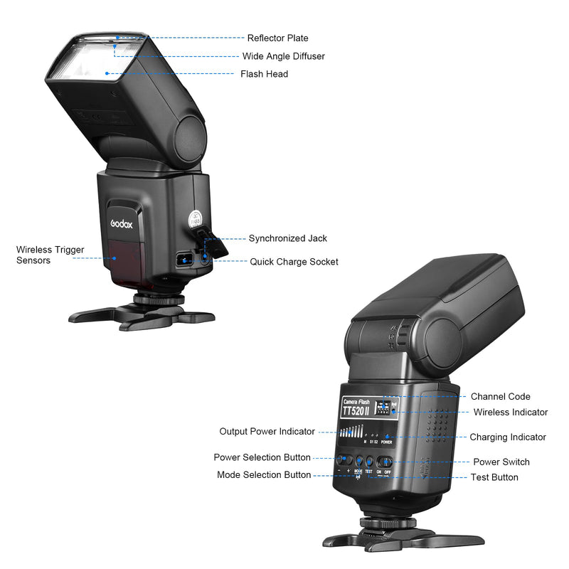 GODOX TT520 II Universal On-Camera Flash Speedlite with AT-16 Wireless Trigger Transmitter GN33 S1/S2 Modes Compatible for Canon Nikon Pentax Olympus Fujifilm Panasonic DSLR Cameras with Hot Shoe