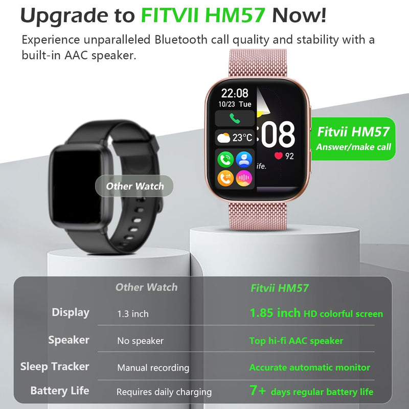 FITVII Health & Fitness Tracker (Answer/Make Calls), Smart Watch with 24/7 Heart Rate and Blood Pressure, Sleep Tracking, Blood Oxygen Monitor, 120+ Sport Modes Activity Tracker for Women Men Champagne Rose 1.85