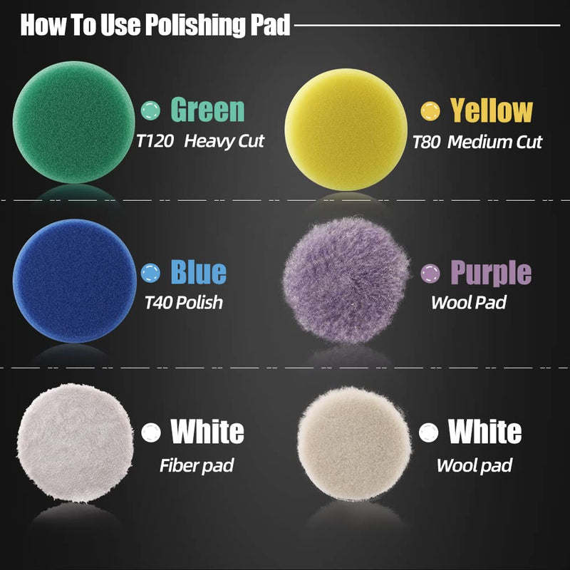 SPTA Mini Polishing Pads Set, 21pcs 1.6 inch/40mm Sponge & Wool Buffing Pads, Car Detail Polishing & Waxing Kit, Mix Colors, Small Area 1.6inch (40mm)