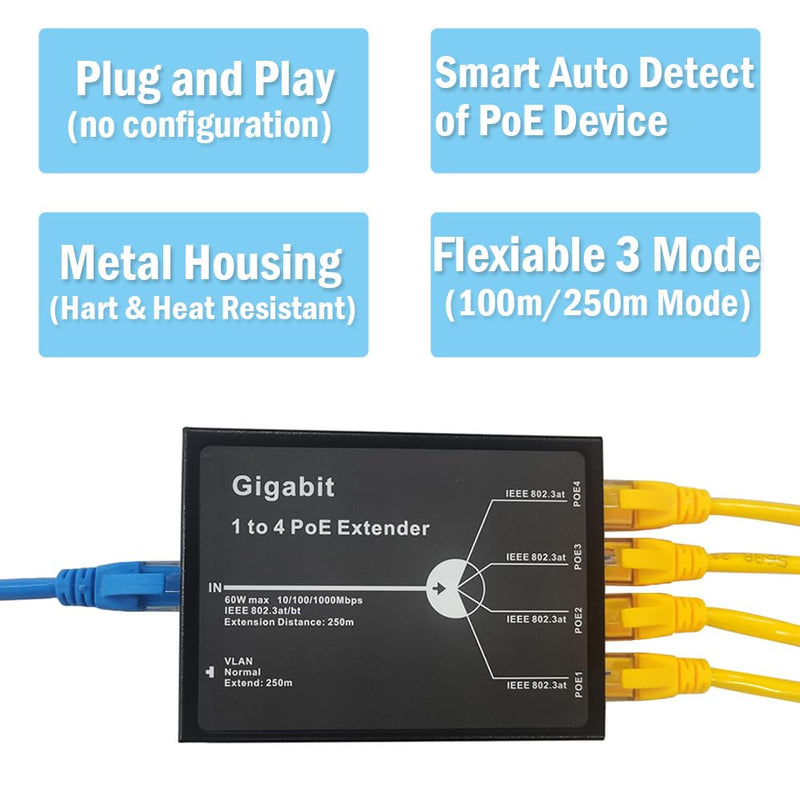 Gigabit POE Extender, 4 Channel PoE Repeater, RJ45 4 Port POE Splitter, 10/100/1000Mbps, PoE Amplifier, PoE Sourcing Ethernet Switch, IEEE 802.3at, 100/250m POE Extension