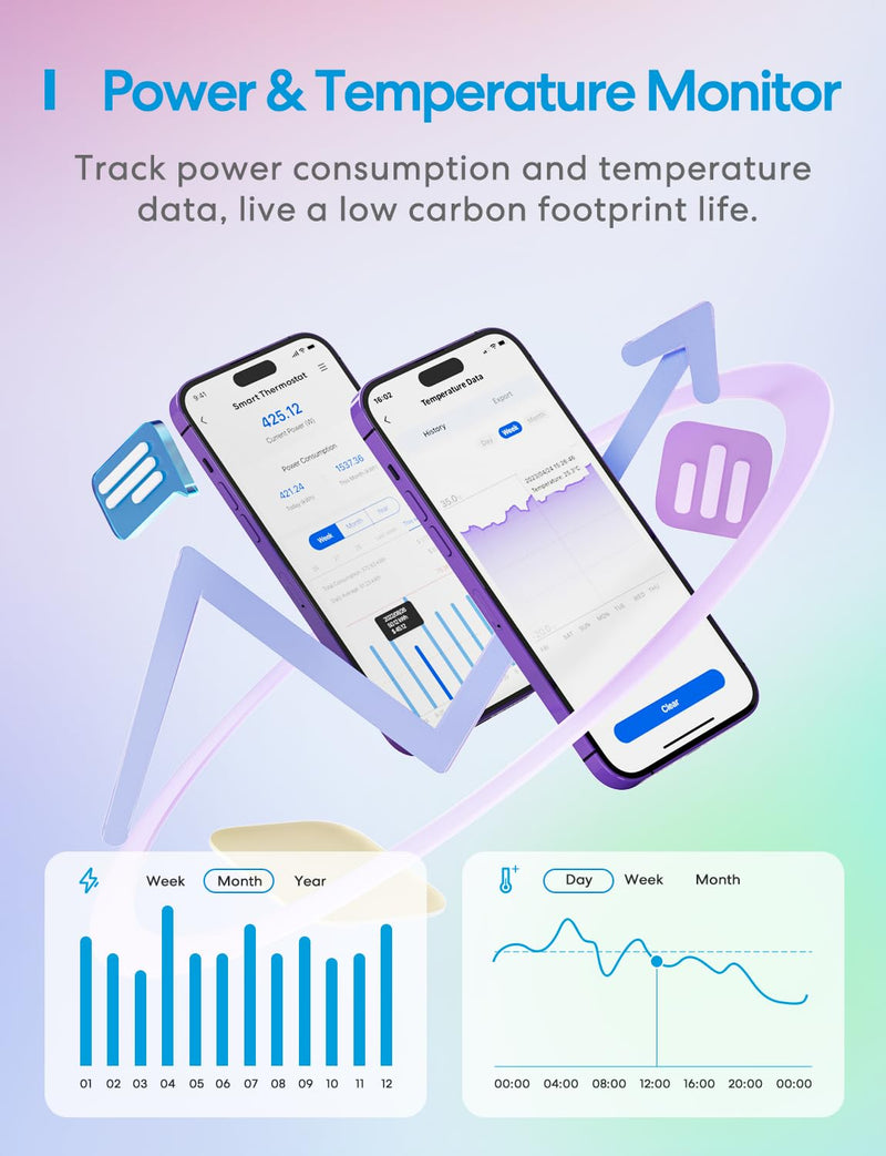 meross Smart Temperature Controller 15A 1800W, Smart Wi-Fi Thermostat Controlled Outlet Plug Works with Apple Home, Alexa, Google Home for Heating Cooling Homebrew Fermentation Reptiles Greenhouse New Temperature Controller