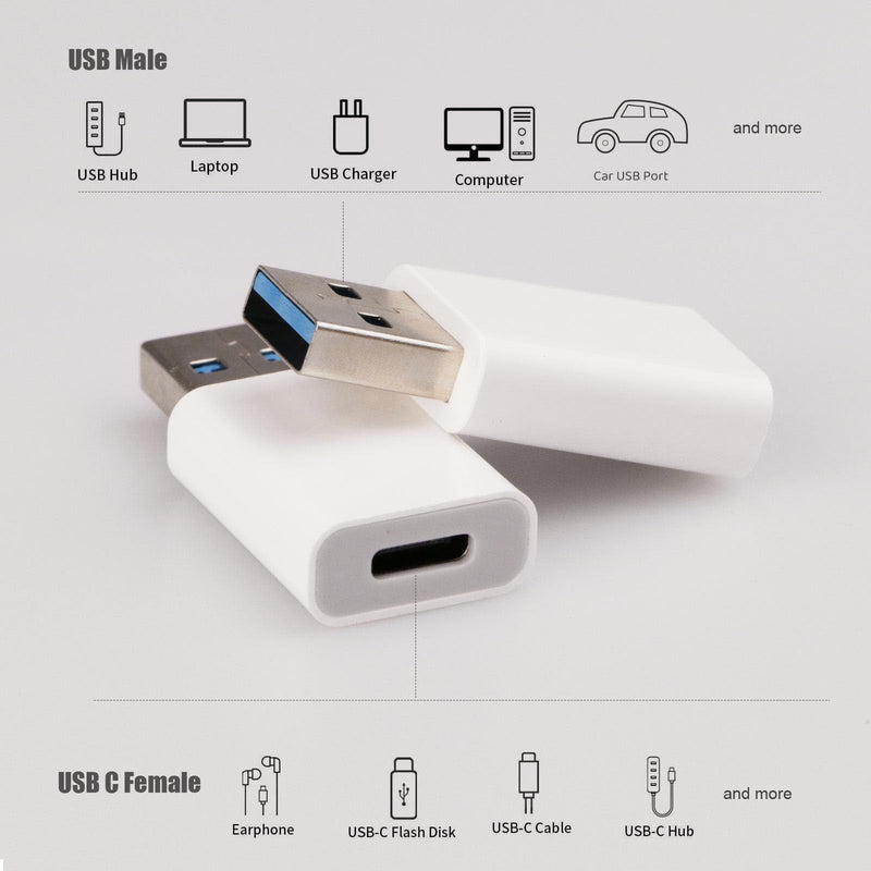 USB to USB C Adapter 2 Pack, USB-C Female to USB Male Adapter Charger Converter Compatible for Apple Watch Ultra iWatch/iPhone/Pro Max Plus/Airpods/iPad 9 10 Air 5 Mini 6/Car/Samsung Galaxy S23 S24