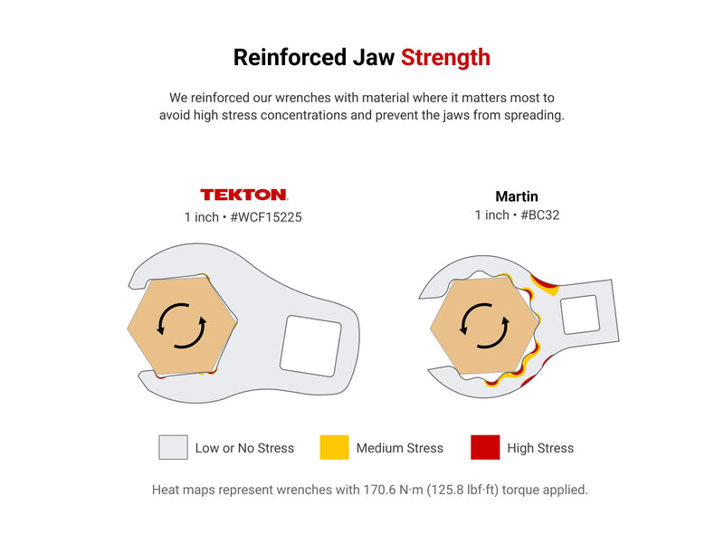 TEKTON 3/8 Inch Drive x 1-1/16 Inch 6-Point Flare Nut Crowfoot Wrench | WCF15227 | Made in USA 26.99 mm