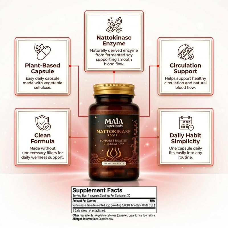 Maia Nattokinase | 5000 FU | Supports Arterial Cleanliness, Nitric Oxide, Cardiovascular Wellness | Fermented Soybean Enzyme Supplement 30 Count (Pack of 1)