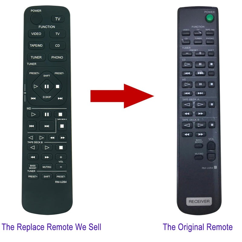 RM-U264 Replacement Remote Control Commander Compatible with Sony STR-DE305 STR-DE310 STRDE305 STRDE310 Stereo Receiver