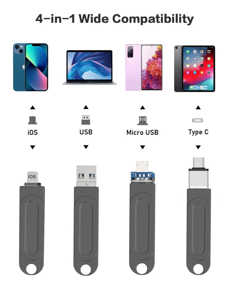 512GB Qainerly Photo Stick for Phone Flash Drive,4in1 Memory Stick for Photos and Videos USB Stick External Storage Compatible for iPhone/iPad/Android/PC 512GB black
