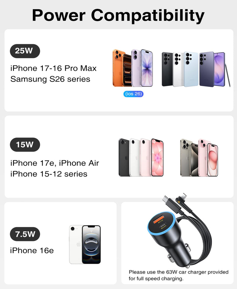 Beeasy 25W Qi2.2 MagSafe Car Mount Charger Built-in Cooling Fan, Upgraded Vacuum Suction Cup 360° Rotation, Magnetic Wireless Car Charger with 63W Adapter for iPhone 17 16 Pro Max Samsung S26 Ultra Black