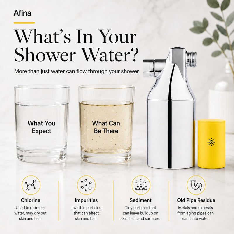 Afina Chrome High Pressure Revitalizing Shower Filter - Filter Out Chlorine | Reduces Dry Itchy Skin, Dandruff & Flaky Scalp; Improves Skin, Hair & Nails
