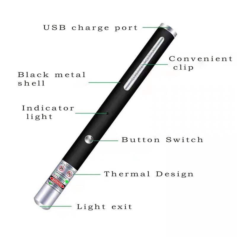Presenter, USB Rechargeable Presentation Clicker for Teaching Lectures, Sandbox Presentations, Sales Instruction and Construction Sites
