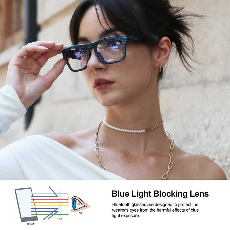 OhO Smart Glasses,Polarized Sunglasses with Bluetooth Speaker,Athletic/Outdoor UV Protection and Voice Control,Unisex(Transitional Blue Light Lens) Stripe Blue-blue Light Blocking Transitional Lens