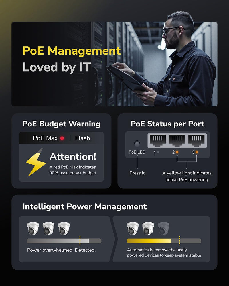 Cudy 8 Port Gigabit PoE Switch, 120 Watts PoE Budget, 8 10/100/1000Mbps PoE+ Ports, 2 Gigabit Uplink Ports , 802.3at, 802.3af, 1/2 (+), 3/6 (-), Fanless, Plug and Play, GS1010PE