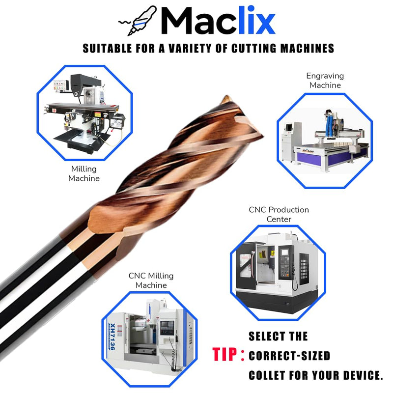 2pcs 1/2" Carbide End Mill Bits Set - 1/2" Diamter,3'' Overall Length - 4 Flutes Milling Bits for Alloy Steels, Hardened Steels, Copper, Cast Iron 1/2 inch
