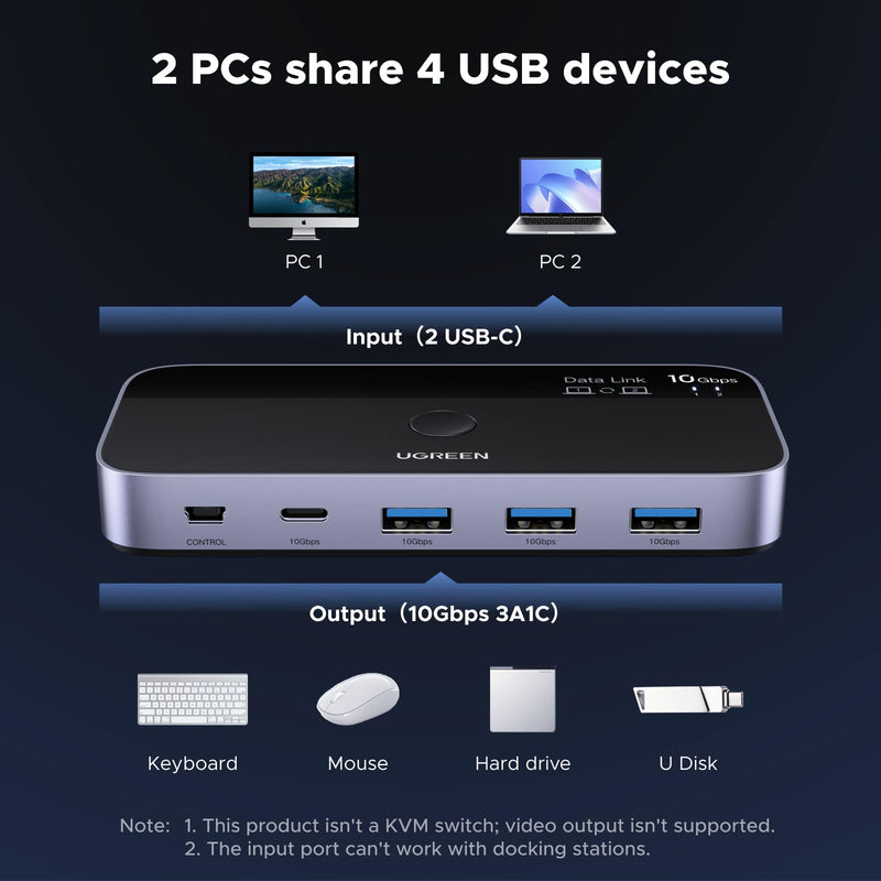 UGREEN 10 Gbps USB-C Switch Support File Sync & Cross-Screen Drag, USBC 3.2 Switch 2 Computers Share 4 USB 3.2 Gen 2 Ports, USB Switcher Selector Sharing Keyboard and Mouse with Controller